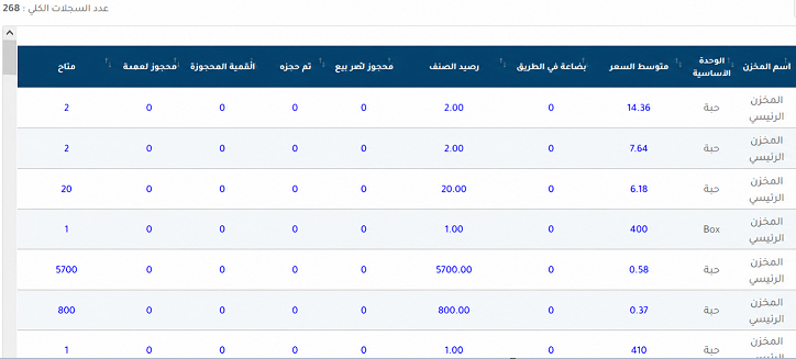 المخزون والمستودعات